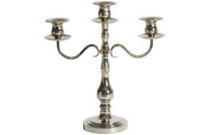 Candlestick